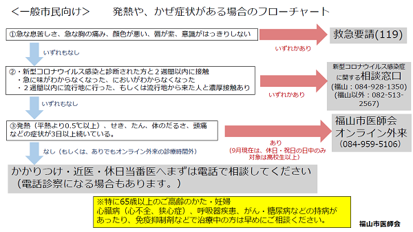 頭痛 治ら ない コロナ